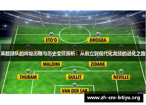 英超球队的辉煌历程与历史变迁探析:从创立到现代化竞技的进化之路 英超球队的辉煌历程与历史变迁探析:从创立到现代化竞技的进化之路