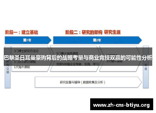 巴黎圣日耳曼豪购背后的战略考量与商业竞技双赢的可能性分析 巴黎圣日耳曼豪购背后的战略考量与商业竞技双赢的可能性分析