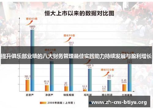 提升俱乐部业绩的八大财务管理最佳实践助力持续发展与盈利增长 提升俱乐部业绩的八大财务管理最佳实践助力持续发展与盈利增长