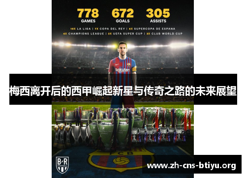 梅西离开后的西甲崛起新星与传奇之路的未来展望 梅西离开后的西甲崛起新星与传奇之路的未来展望