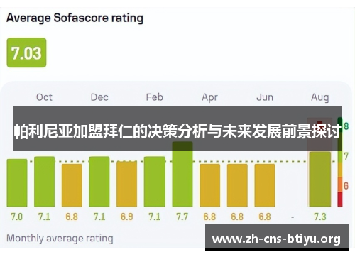 帕利尼亚加盟拜仁的决策分析与未来发展前景探讨