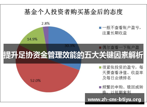 提升足协资金管理效能的五大关键因素解析 提升足协资金管理效能的五大关键因素解析