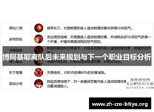 博阿基耶离队后未来规划与下一个职业目标分析 博阿基耶离队后未来规划与下一个职业目标分析