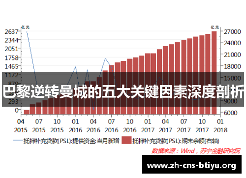 巴黎逆转曼城的五大关键因素深度剖析