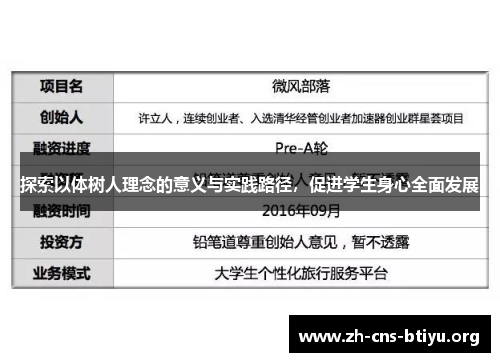 探索以体树人理念的意义与实践路径,促进学生身心全面发展 探索以体树人理念的意义与实践路径,促进学生身心全面发展