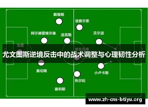 尤文图斯逆境反击中的战术调整与心理韧性分析 尤文图斯逆境反击中的战术调整与心理韧性分析