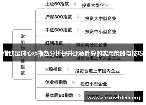 借助足球心水指数分析提升比赛胜算的实用策略与技巧 借助足球心水指数分析提升比赛胜算的实用策略与技巧