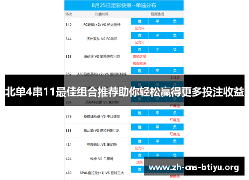 北单4串11最佳组合推荐助你轻松赢得更多投注收益 北单4串11最佳组合推荐助你轻松赢得更多投注收益