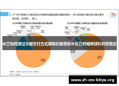 米兰如何通过分期支付方式缓解约维奇薪水压力并确保球队财务稳定 米兰如何通过分期支付方式缓解约维奇薪水压力并确保球队财务稳定