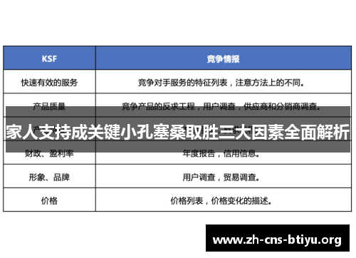 家人支持成关键小孔塞桑取胜三大因素全面解析 家人支持成关键小孔塞桑取胜三大因素全面解析