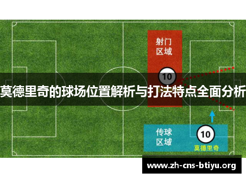 莫德里奇的球场位置解析与打法特点全面分析 莫德里奇的球场位置解析与打法特点全面分析