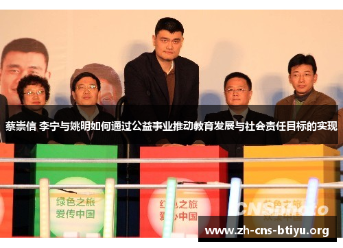 蔡崇信 李宁与姚明如何通过公益事业推动教育发展与社会责任目标的实现 蔡崇信 李宁与姚明如何通过公益事业推动教育发展与社会责任目标的实现
