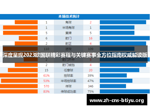 深度呈现2023欧国联精彩赛程与关键赛事全方位指南权威解读版 深度呈现2023欧国联精彩赛程与关键赛事全方位指南权威解读版