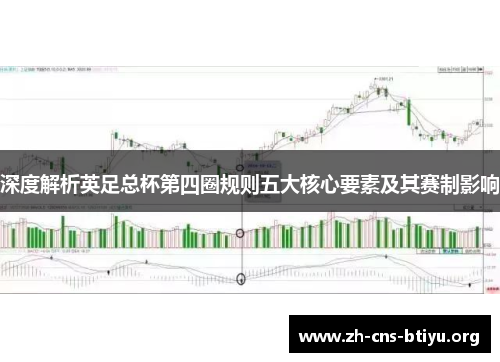 深度解析英足总杯第四圈规则五大核心要素及其赛制影响 深度解析英足总杯第四圈规则五大核心要素及其赛制影响